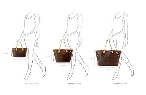 lv neverfull sizes|neverfull size chart.